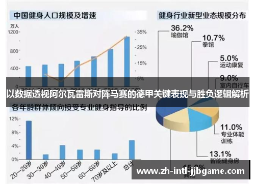 以数据透视阿尔瓦雷斯对阵马赛的德甲关键表现与胜负逻辑解析