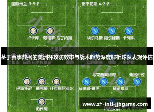 基于赛事数据的美洲杯攻防效率与战术趋势深度解析球队表现评估