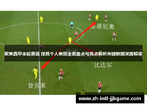 聚焦西甲本轮赛场 球员个人表现全面盘点与亮点解析关键数据深度解读 聚焦西甲本轮赛场 球员个人表现全面盘点与亮点解析关键数据深度解读