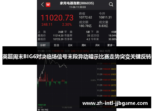英超周末BIG6对决临场信号末段异动暗示比赛走势突变关键反转