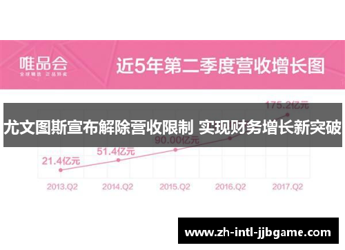 尤文图斯宣布解除营收限制 实现财务增长新突破 尤文图斯宣布解除营收限制 实现财务增长新突破