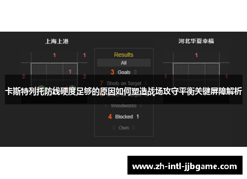 卡斯特列托防线硬度足够的原因如何塑造战场攻守平衡关键屏障解析